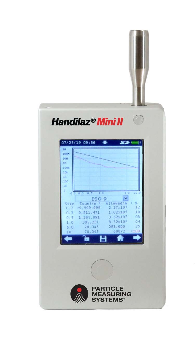 Mini II 塵埃粒子計數器